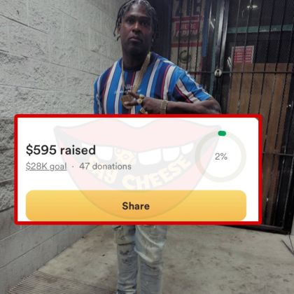 most viewed right now